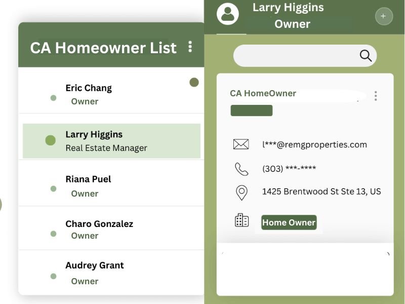 California Homeowners List