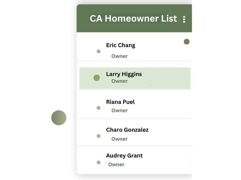 California Homeowners List