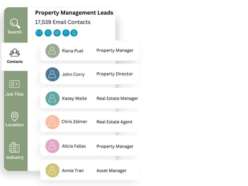 Property Management List